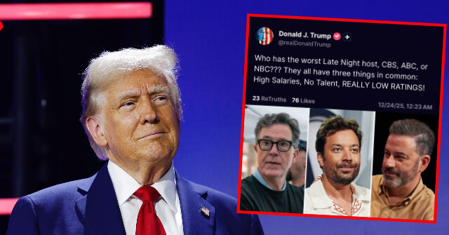 
                            Trump Runs Poll Asking ‘Who Has the Worst Late Night Host’: ‘High Salaries, No Talent, Really Low Ratings’