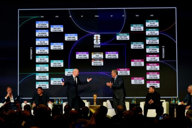 APTOPIX WCup Draw Soccer The Associated Press