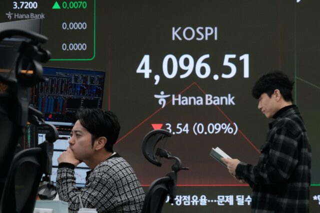 South Korea Financial Markets The Associated Press