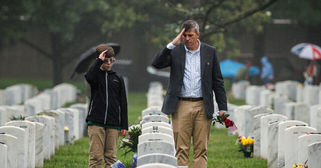 Watch: Israel Honors U.S. Memorial Day With Message of Solidarity