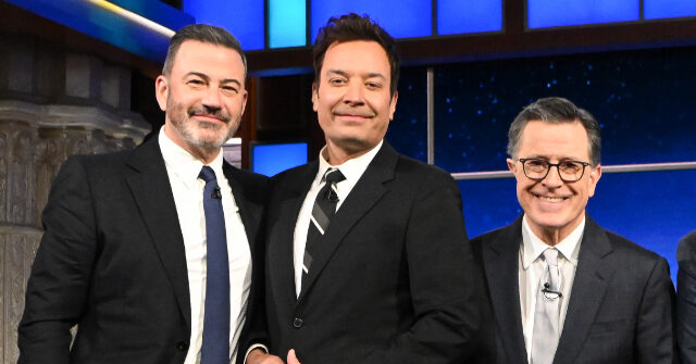 Jimmy Kimmel, Fallon Going Dark for Stephen Colbert's Last Day as 'Late Show' Host