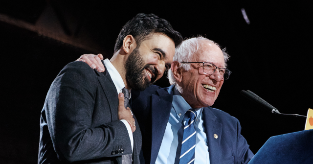 Exclusive: Shocking Revealed – Nearly One-Third of Democrats Embrace Democratic Socialism