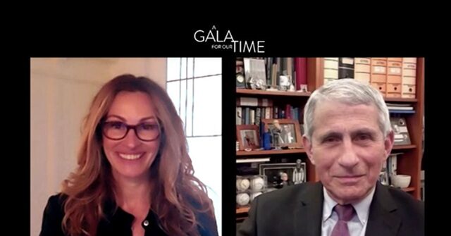 Cringe Overload: Julia Roberts 'Giggling Like a School Girl' over Fauci