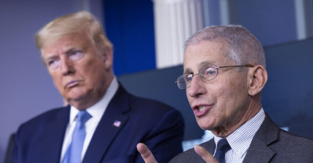 Trump: “Taking Back Control from Fauci – The Truth Revealed!”