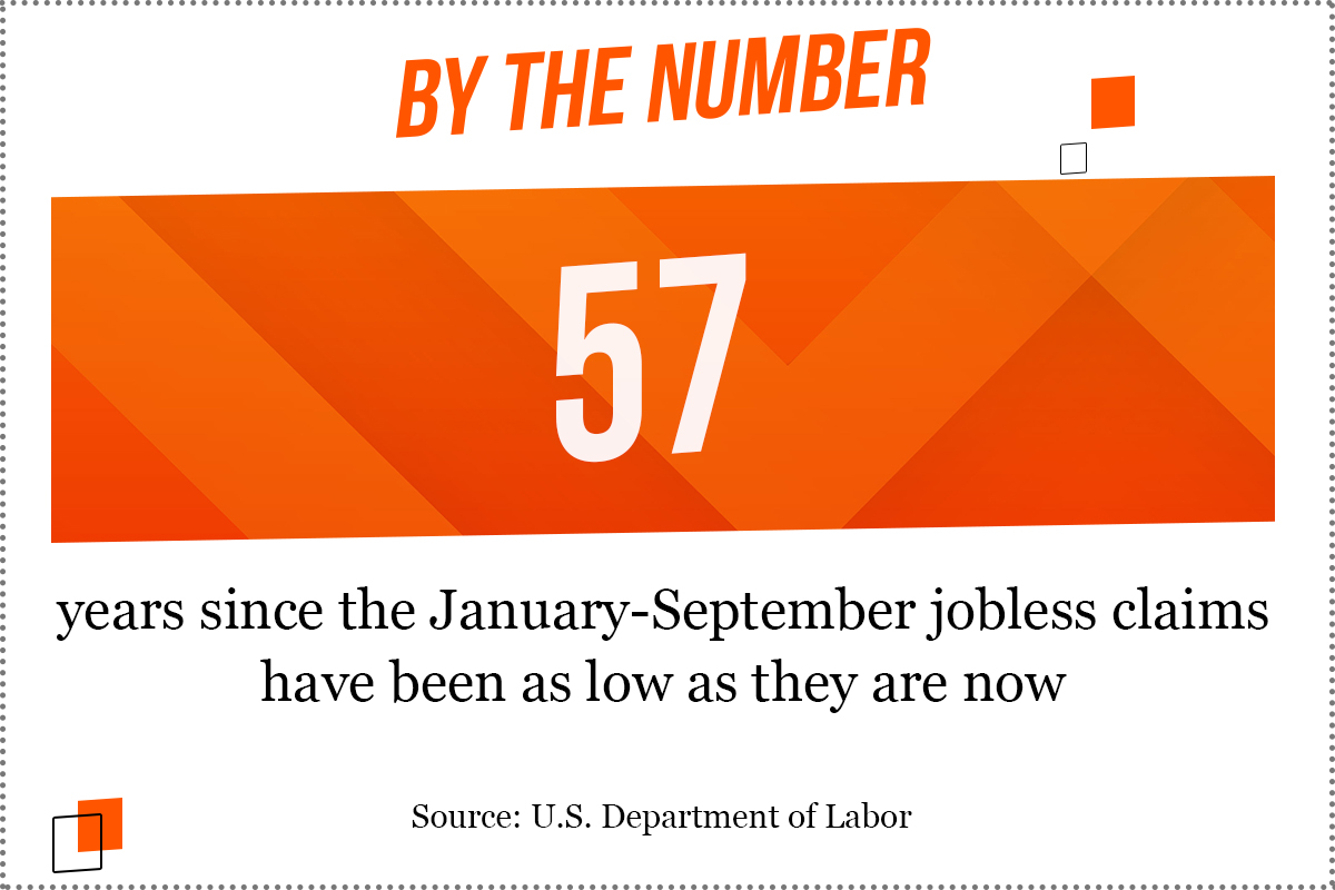 By The Number