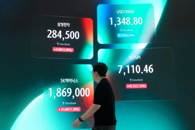 South Korea Financial Markets The Associated Press
