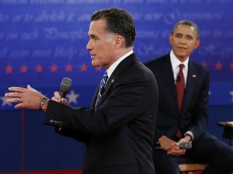 CBS Post-Debate Poll: Romney Wallops Obama On Economy 65-34%