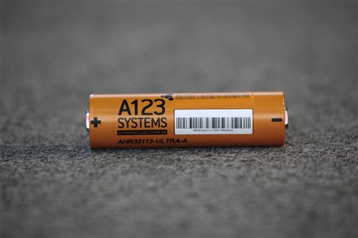 Chinese Buy Stimulus-backed Battery Maker A123