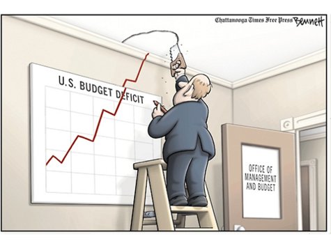 US federal deficit totals $844.5B through eight months