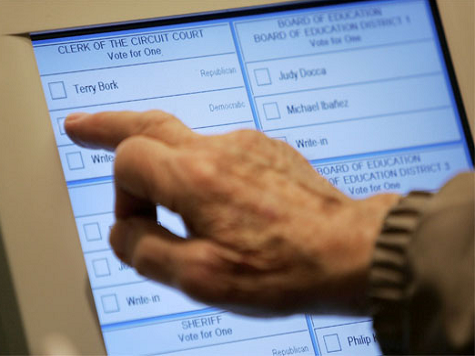 Poll: Media Out of Touch on Voter ID Laws, 83% Approve