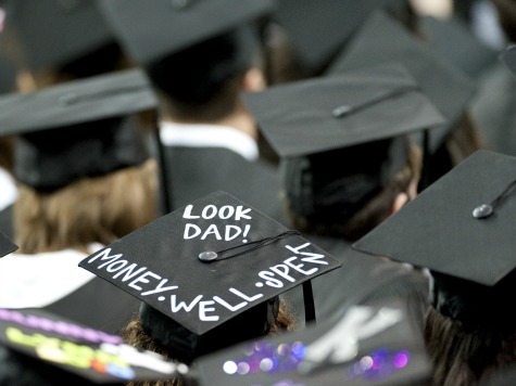 Five Million College Grads in Jobs that Don't Require a High School Diploma