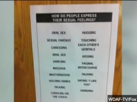 Kansas Middle School: Poster Listing Sex Acts Part of 'Health and Science' Curriculum