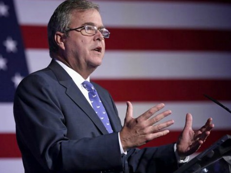 Jeb Bush Tells NY Donors He's 'Thinking about Running for President'
