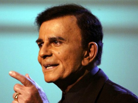 Casey Kasem's Wife on Decision to Pull Life Support: 'You Have Blood on Your Hands'