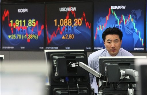 Global Markets Shaken by US Fiscal Cliff Fears
