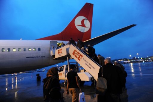 Turkish Airlines Reverses Stewardess Lipstick Ban