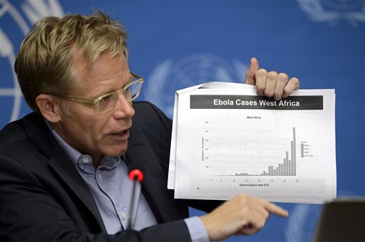 UN: Ebola Disease Caseload Could Reach 20,000
