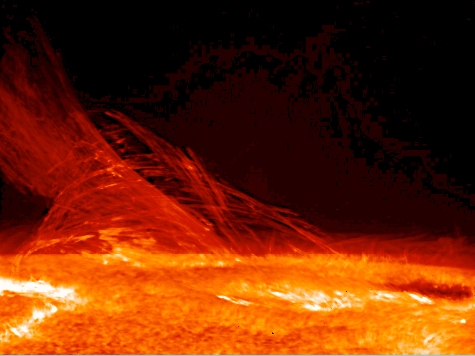 Solar Activity Could Cause Global Warming, New Paper Says