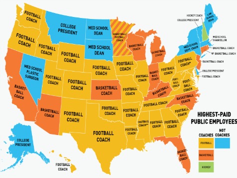 Report: College Coaches Highest-Paid State Employees in 40 States
