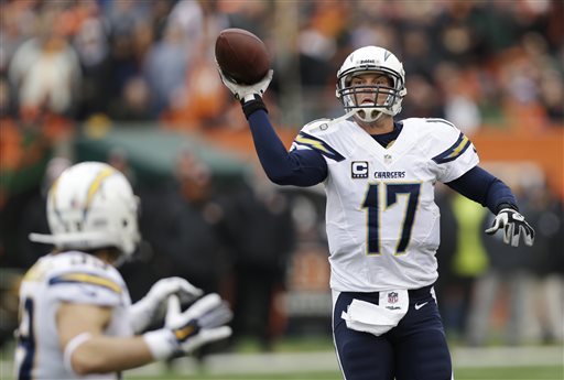 AFC Wildcard: Chargers Rally for 27-10 Win over Bengals