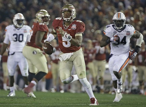 Football Is King: BCS Title Game, AFC Playoffs Lead Weekly Ratings