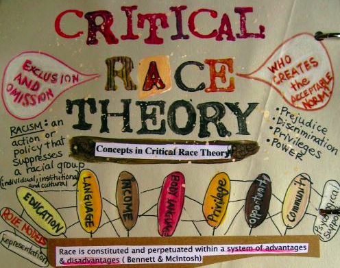 Manhattan Institute's Heather MacDonald Dissects Derrick Bell's Critical Race Theory
