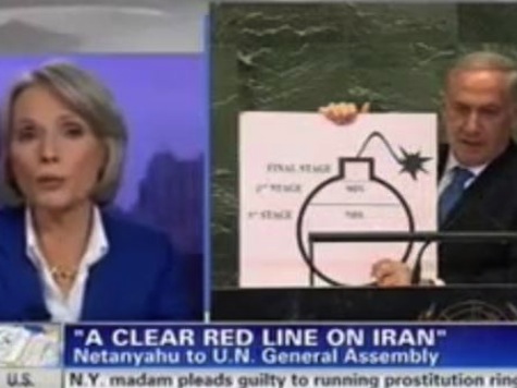CNN: Obama Doesn't Agree With Netanyahu On Iran 'Red Line'