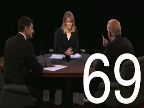 Video: All 85 Joe Biden Interruptions