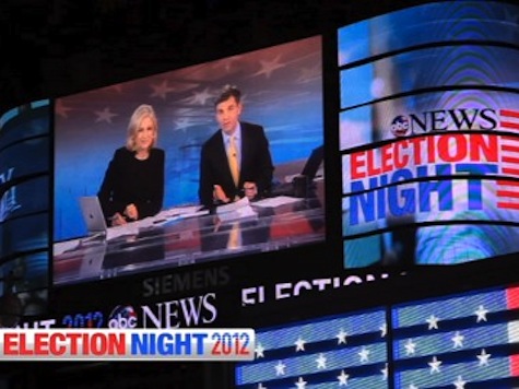 *Live Stream* ABC News Election Coverage