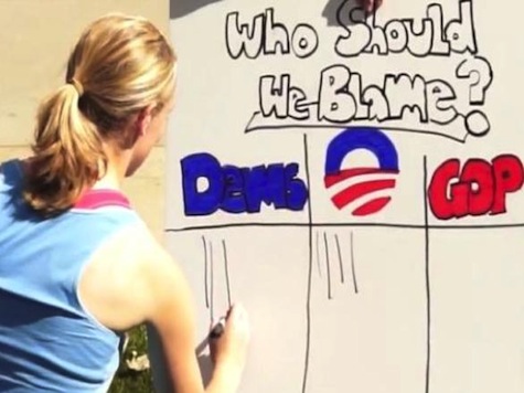 College Students Blame Obama, Democrats For Shutdown