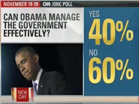 CNN: New Obama Poll Numbers 'Brutal'