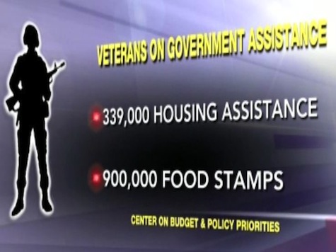 Report: Number of Vets on Food Stamps Continues to Grow