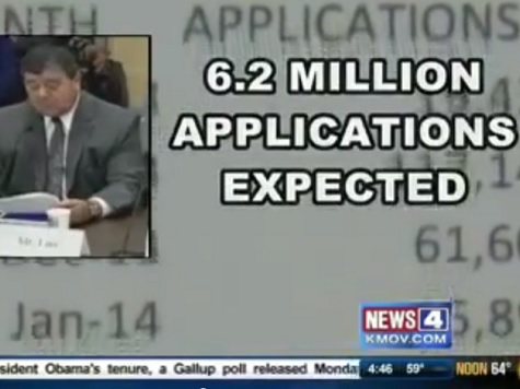 Report: Billion-Dollar ObamaCare Contractor Processes Only Fraction of Projected Applications