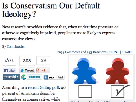 Questionable Poll Trashes Conservatives